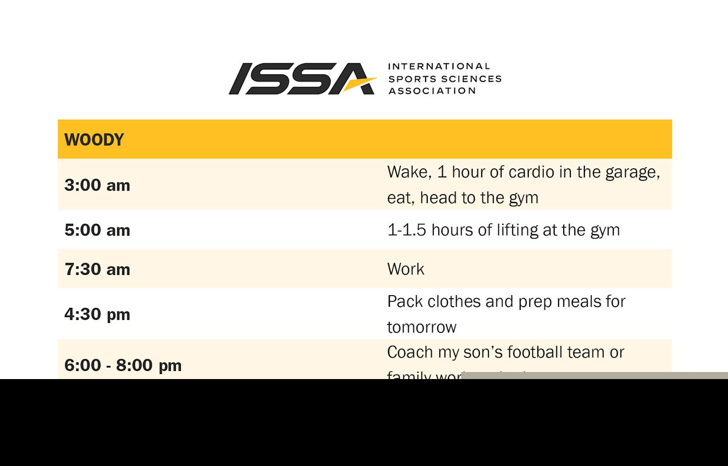 Image of a table showing someone's daily routine